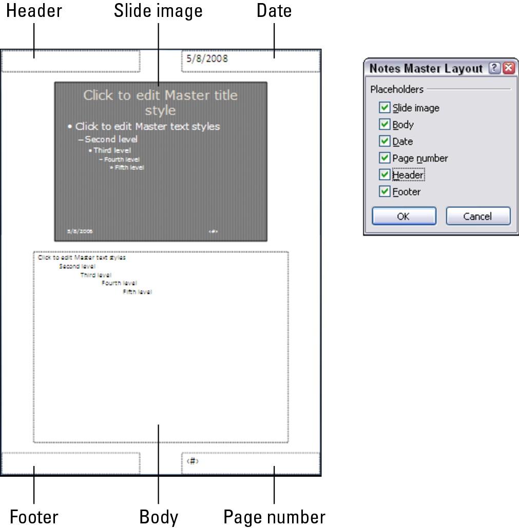 Figure 2-3: Changes you make to the Notes Master apply to all notes pages.